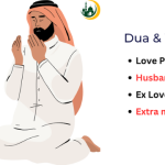Wazifa for Love Marriage Solution – Powerful Islamic Remedy for Successful Marriage